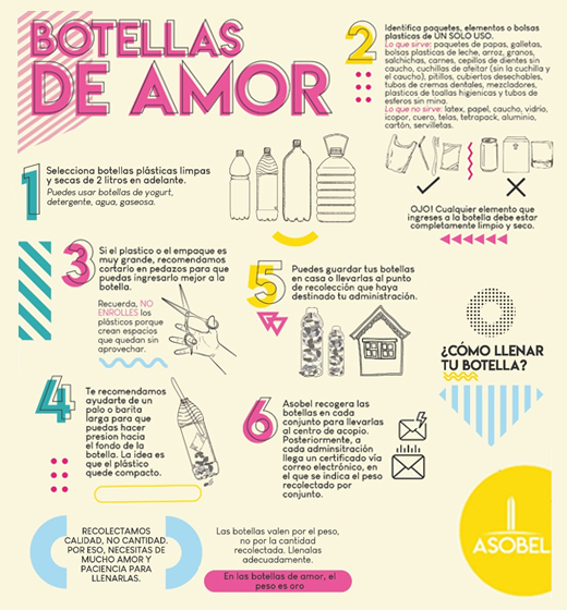 botellas_01