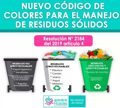 reciclaje